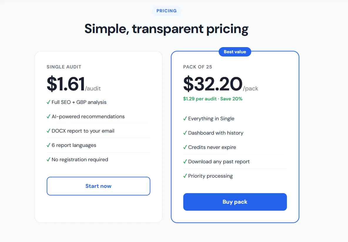seo audit tool